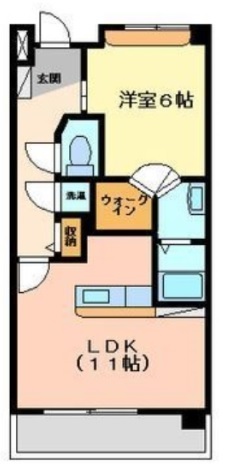 EXESS-Cityの間取り写真