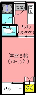ハイツERIの間取り写真