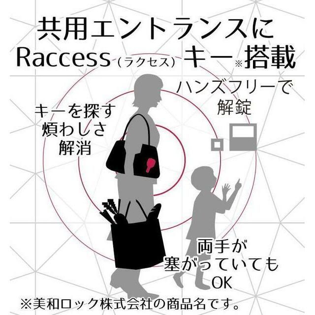 りんかい線 品川シーサイド駅 徒歩3分 7階建 築7年のその他写真