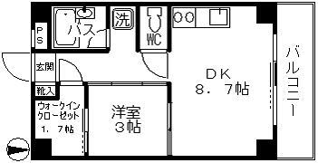 ノースビレッジの間取り