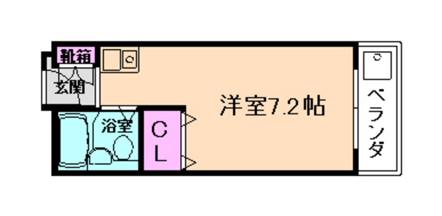 アクセスコート箕面の間取り