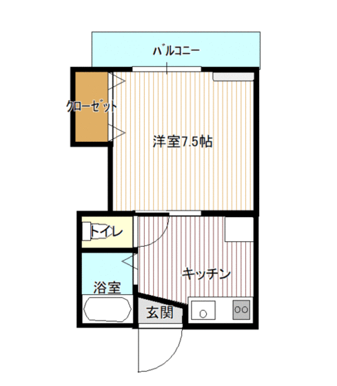 エストワン本町の間取り