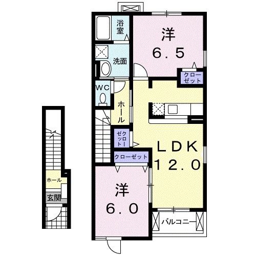 新城市川田のアパートの間取り