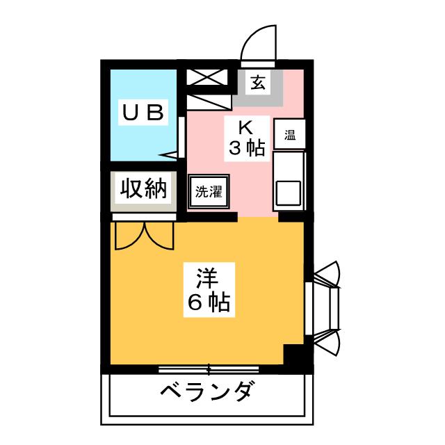 ドエルクラの間取り