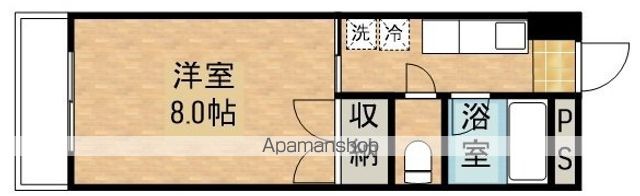 岡山電軌東山本線 西川緑道公園駅 徒歩5分 7階建 築29年の間取り写真