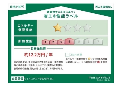 省エネ性能ラベル