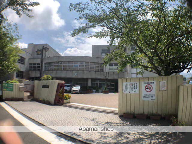 中学校　北九州市立守恒中学校（中学校）まで946m