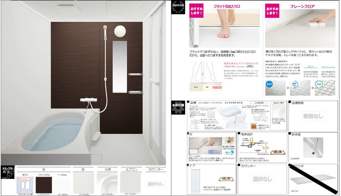 バス・シャワールーム