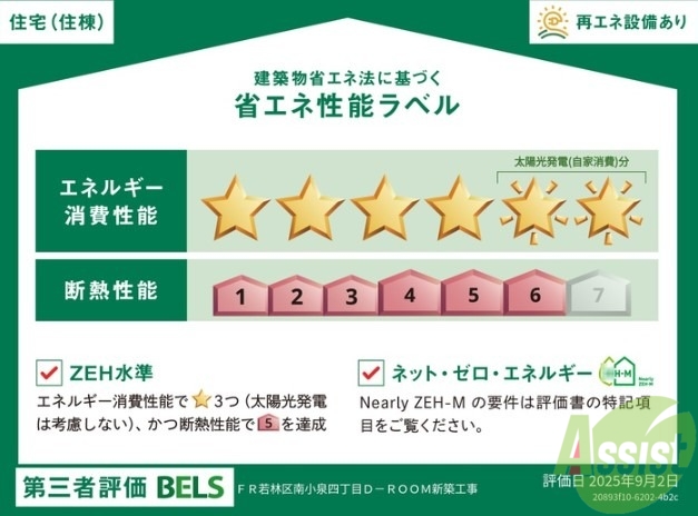 キッチン　※建築中