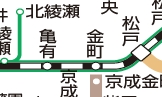 その他　☆路線図☆