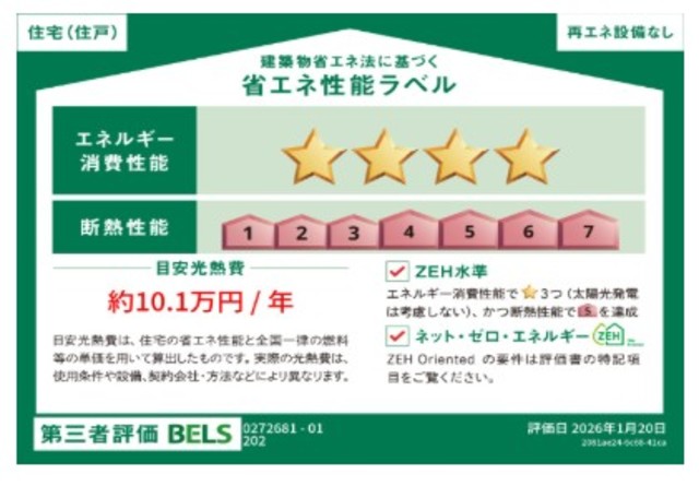 省エネ性能ラベル