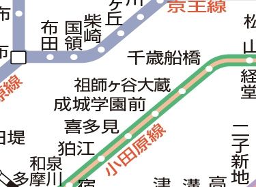 その他　☆路線図☆