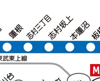 その他　☆路線図☆