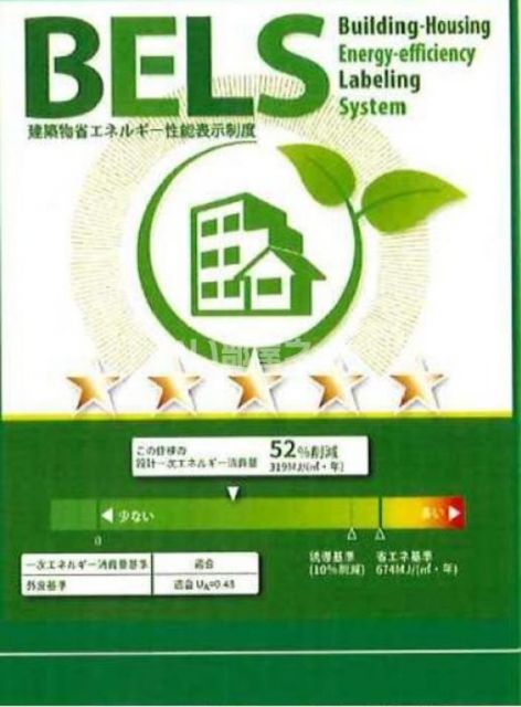 省エネ性能ラベル