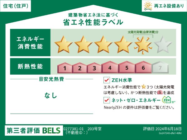 省エネ性能ラベル