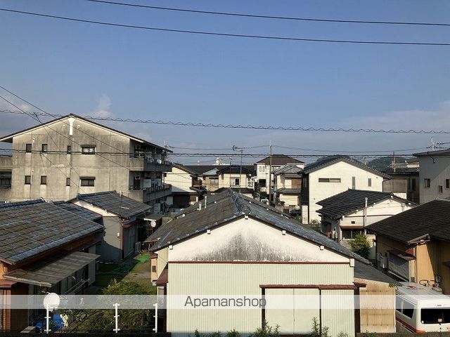 眺望　眺望