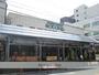 スーパー　サタケ朝日町本店（スーパー）まで850m