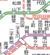 その他　☆路線図☆