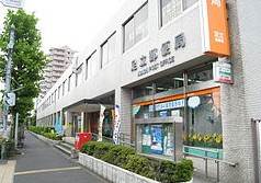 郵便局　足立郵便局（郵便局）まで268m