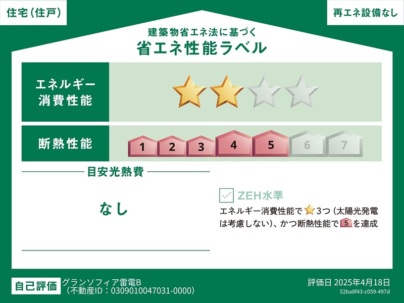 省エネ性能ラベル