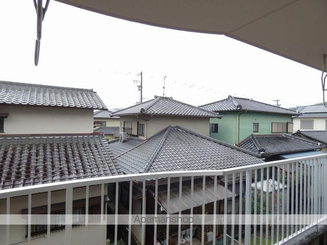 眺望　眺望