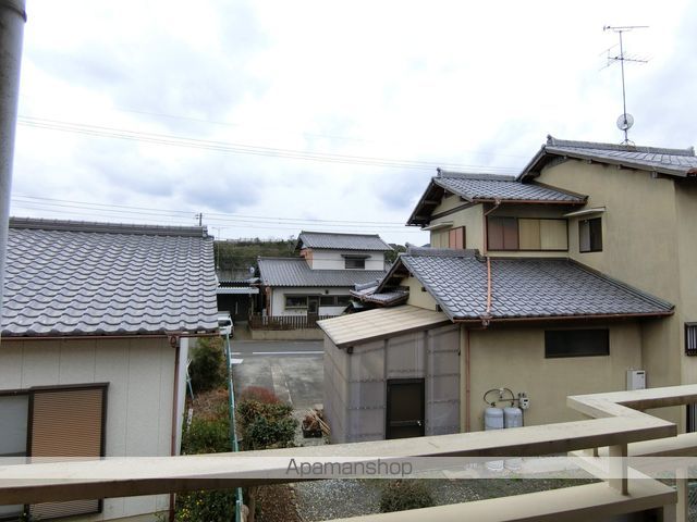 眺望　眺望
