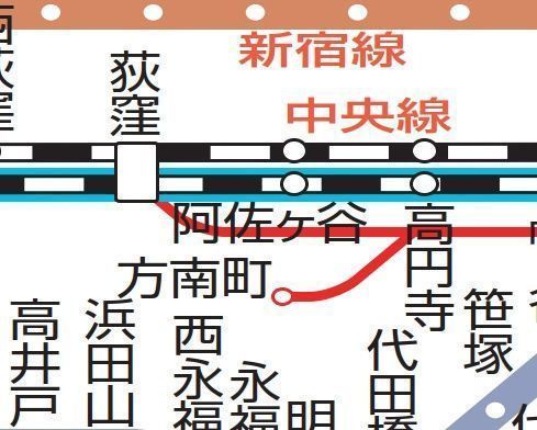 その他　☆路線図☆