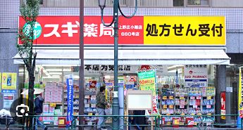 ラヴィータ東上野の周辺写真