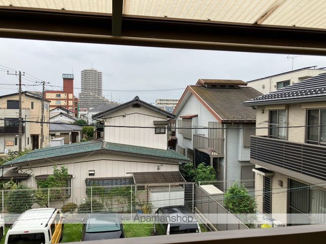 眺望　眺望
