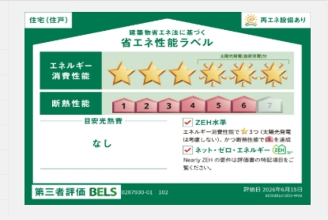 省エネ性能ラベル