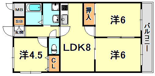 プラーフ夢野の間取り