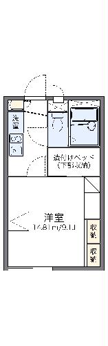 レオパレスエステートの間取り