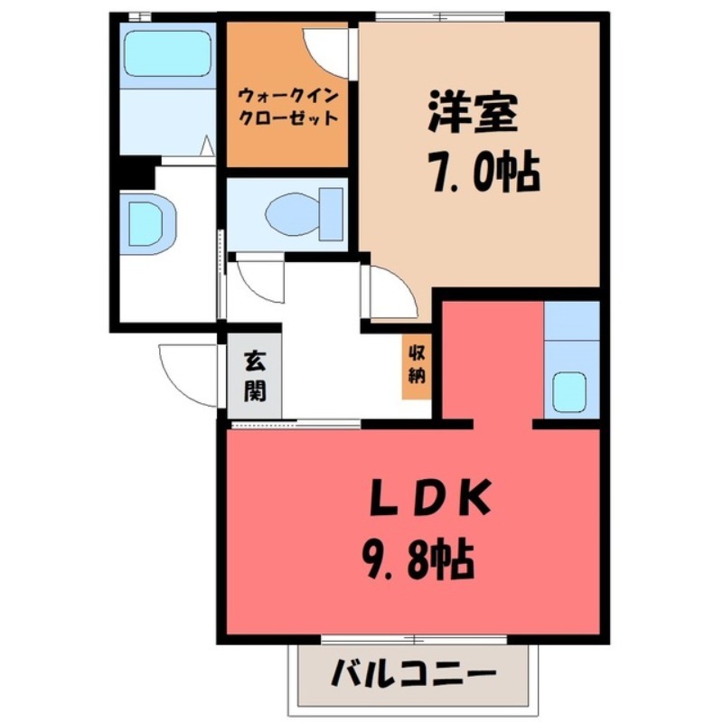 古河市原町のアパートの間取り