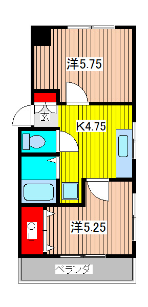 メゾンフェニックスの間取り