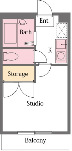 東松山市沢口町のアパートの間取り