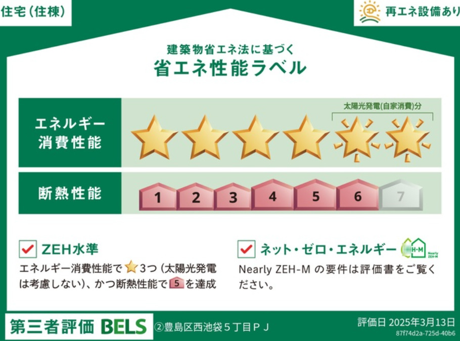 省エネ性能ラベル