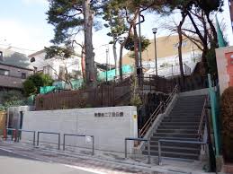 公園　東雪谷二丁目公園（公園）まで456m