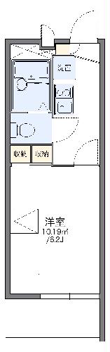 レオパレスバロンの間取り