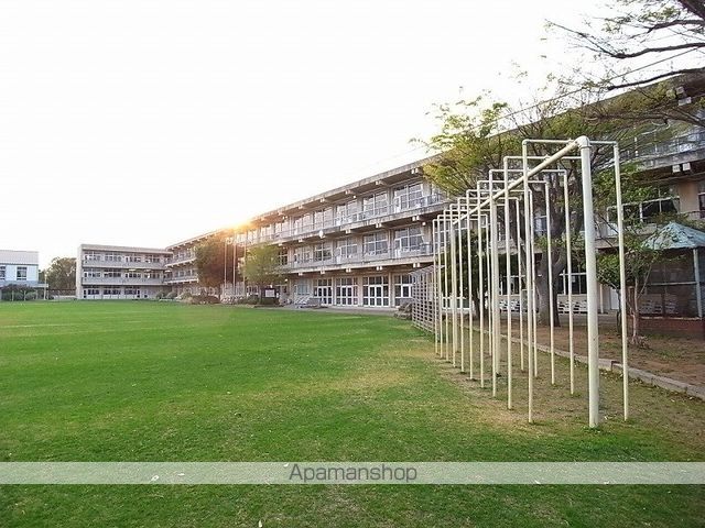 小学校　土浦市立右籾小学校（小学校）まで1443m