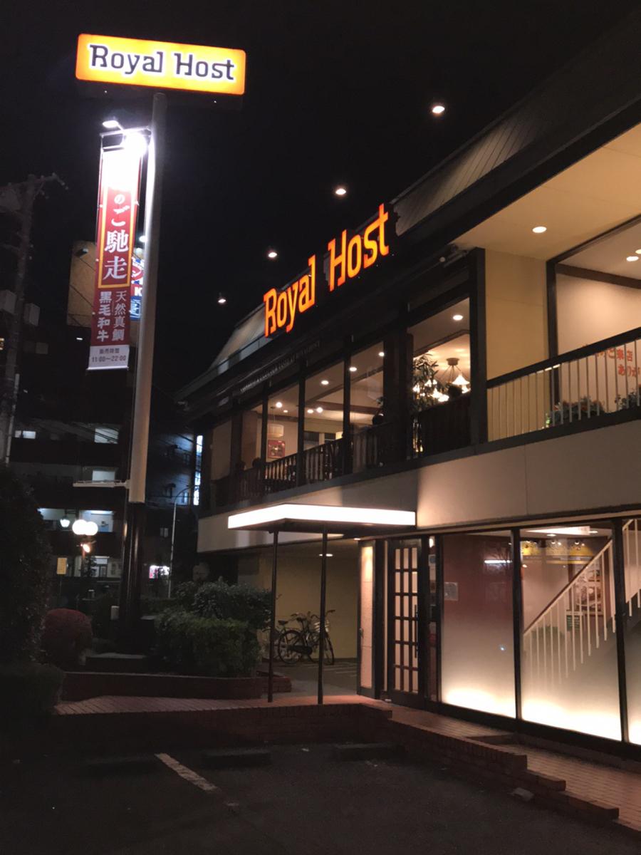 飲食店　ロイヤルホスト永福町店（飲食店）まで1681m