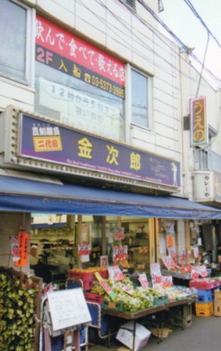 スーパー　UENOスーパー金次郎（スーパー）まで440m