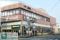 ショッピングセンター　京王リトナード永福町（ショッピングセンター）まで1520m