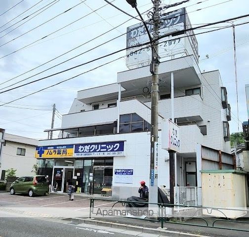 病院　南平わだクリニック（病院）まで653m