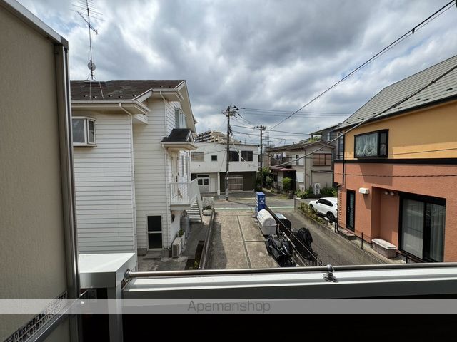 眺望　眺望
