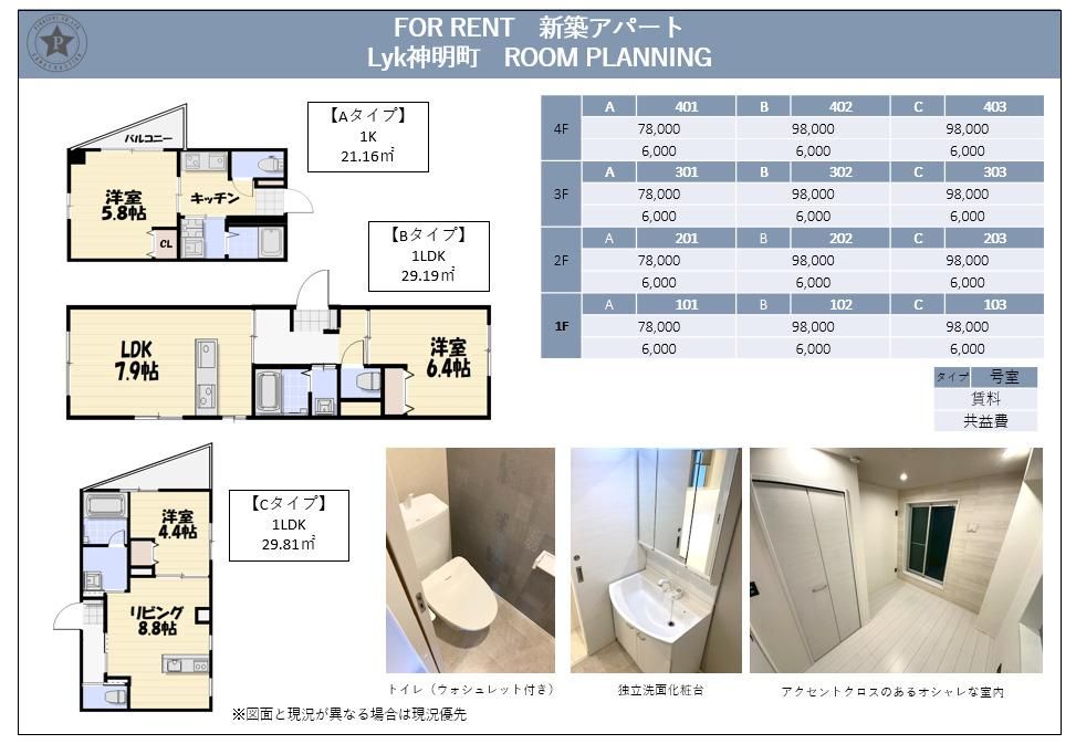 その他