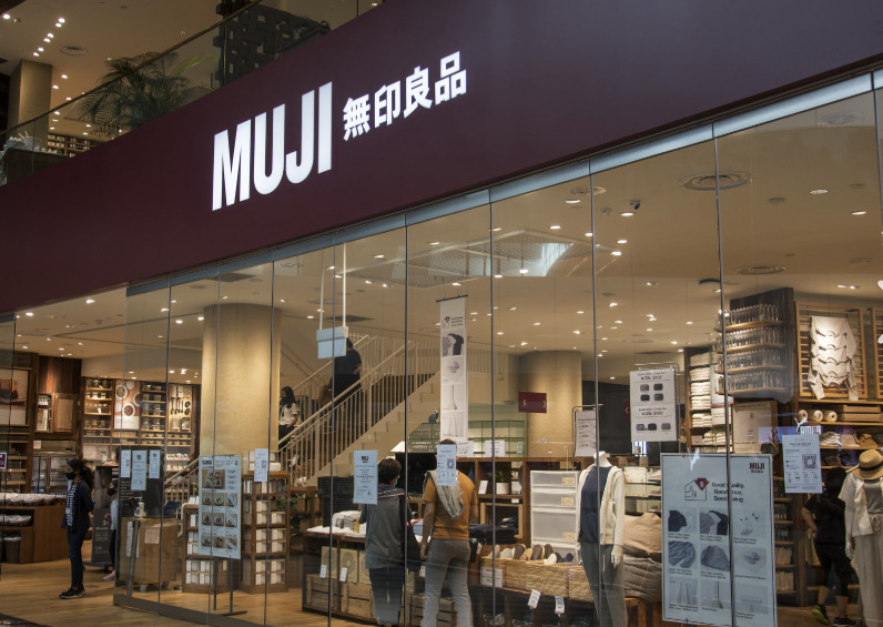 ショッピングセンター　無印良品世田谷砧店（ショッピングセンター）まで422m