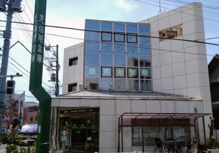 銀行　芝信用金庫矢口支店（銀行）まで246m