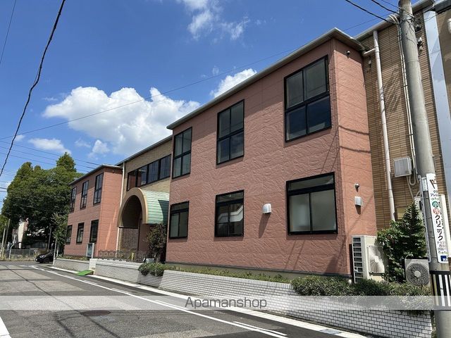 幼稚園・保育園　九品寺幼稚園（幼稚園・保育園）まで1063m