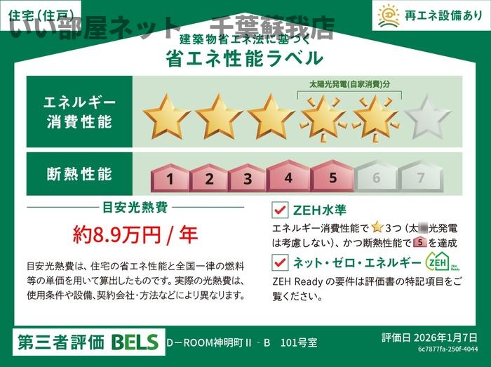 省エネ性能ラベル