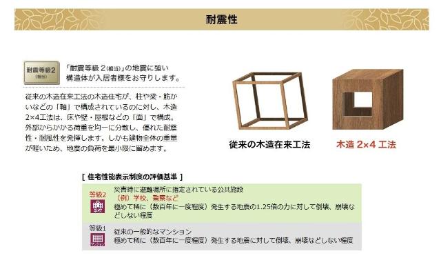 その他　その他（イメージ）